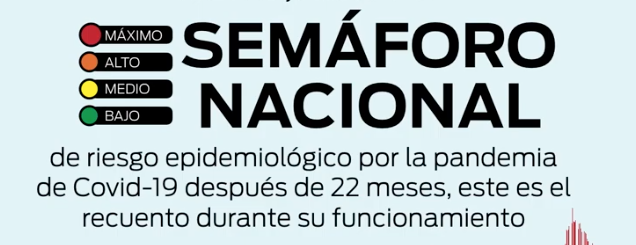 Se apaga el semáforo