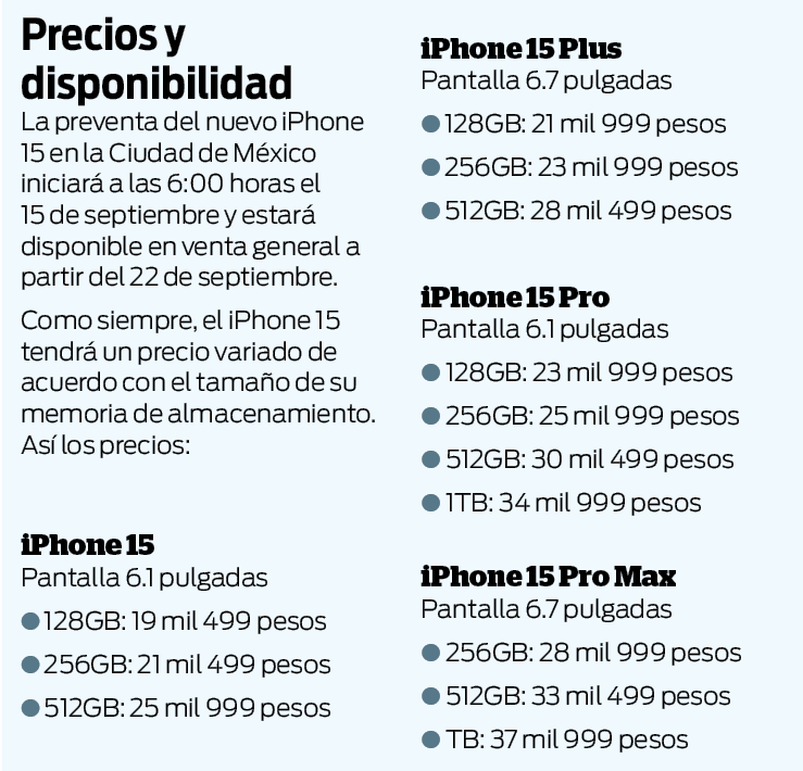 Comprar iPhone 15 Pro Max de 256 GB Titanio negro - Apple (MX)