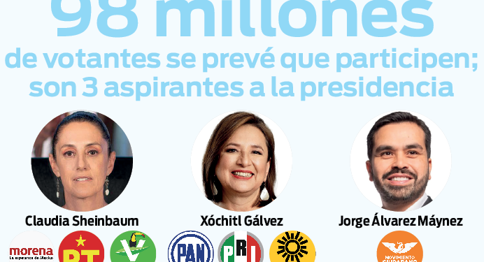 Ya arrancaron las campañas