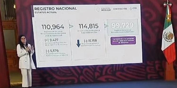 Registra Gobierno casi 100 mil desaparecidos