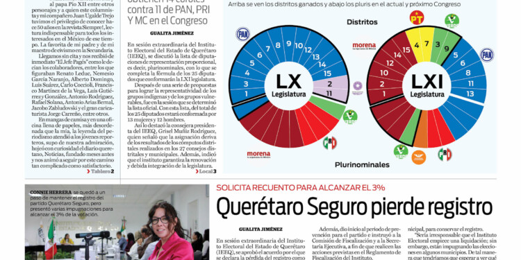 Portada 14 de junio de 2024