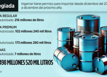 Dan a nueva compañía megapermiso gasolinero