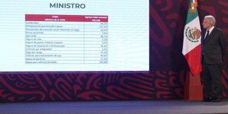 Van Oposición contra leyes de amparo y amnistía