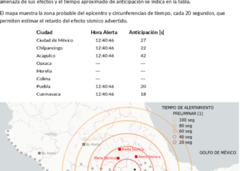 Suena la Alerta Sísmica en CDMX; se reporta saldo blanco