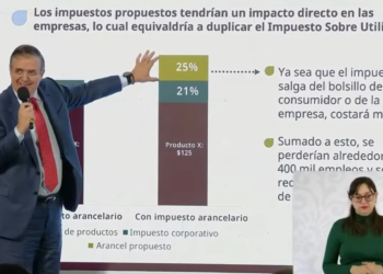Aranceles de Trump serían un “tiro en el pie” para EU: Ebrard