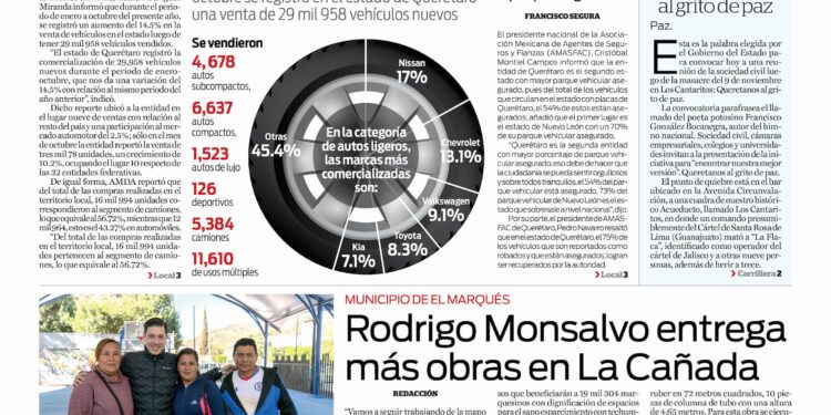 Portada 27 de noviembre de 2024