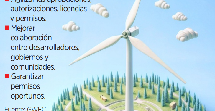 México, clave en proyectos eólicos