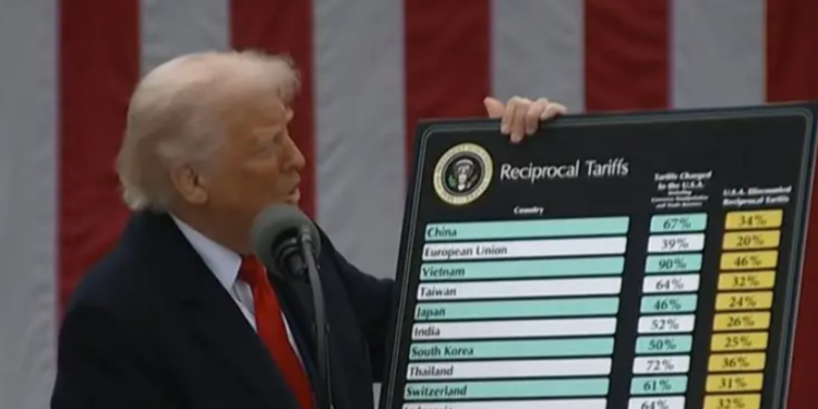 Impone Trump aranceles recíprocos