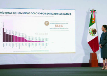Sube percepción de seguridad aquí