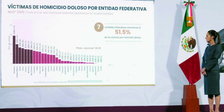 Sube percepción de seguridad aquí
