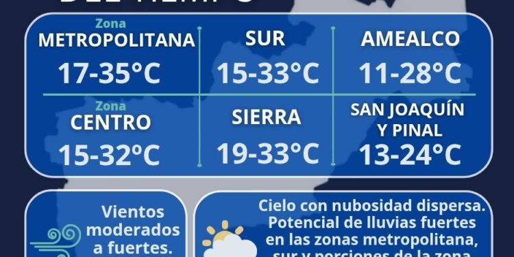 Más lluvia y altas temperaturas, pronóstico de clima para este día