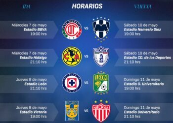 Jugará Cruz Azul Final de Concachampions en CU
