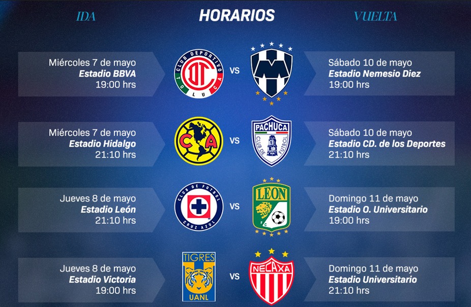Jugará Cruz Azul Final de Concachampions en CU