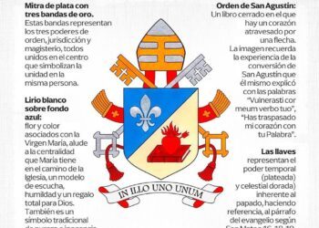 El escudo del Papa