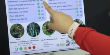 UAQ monitorea polen atmosférico como indicador