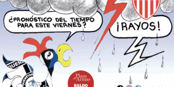 ¿Pronóstico del tiempo?