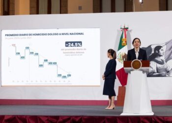 Baja promedio de homicidios dolosos en junio