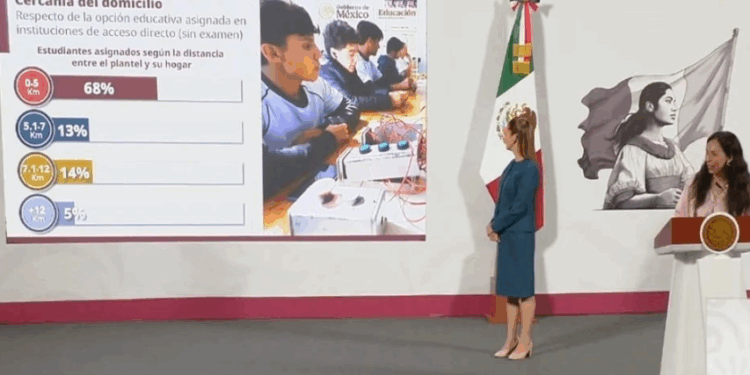 Presume SEP que 68% quedó en primera opción de prepa