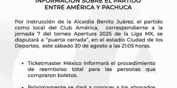 América vs Pachuca se jugará a puerta cerrada