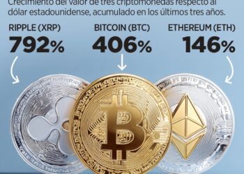 Ha perdido EU 1.2 millones  de trabajadores migrantes