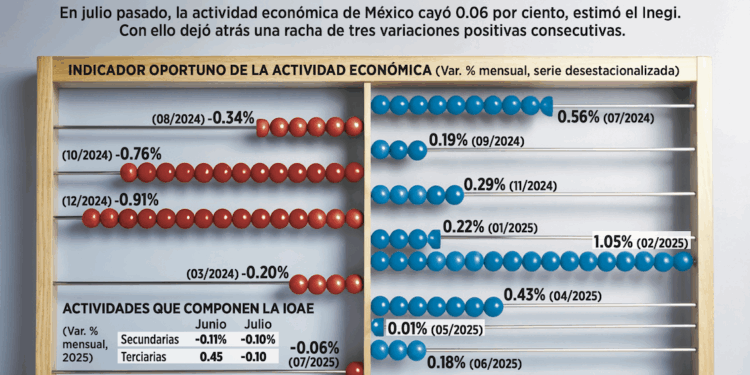 Planteará México Comité del Acero