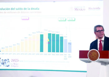 Pide PAN comisión para investigar al morenista