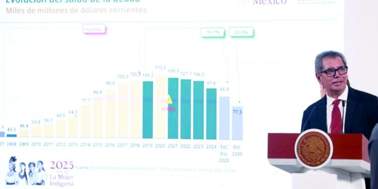 Pide PAN comisión para investigar al morenista
