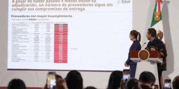 Exhibe Salud a farmacéuticas incumplidas 