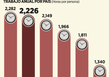 Fed debe ser independiente, pero ha cometido errores: SB