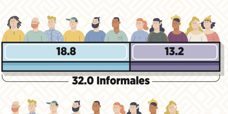 La familia Trump aumenta riqueza