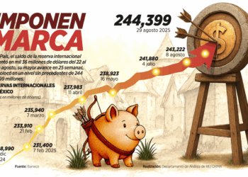 Subiría precio de iPhone pese a librar aranceles