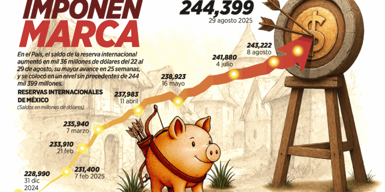 Subiría precio de iPhone pese a librar aranceles