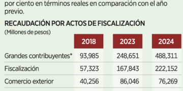 Extendería EU cierre a ganado hasta el 2026