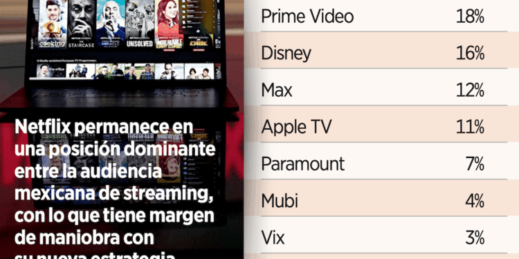 Elimina Netflix plan básico sin anuncios el 12 de octubre