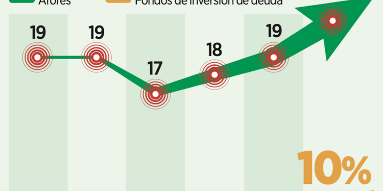 Requiere el país más gasoductos