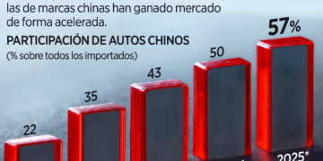 Rupia, en mínimo histórico por la doble presión de EU