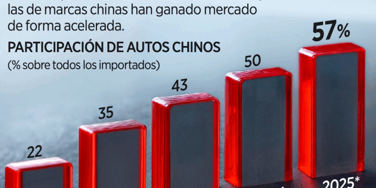 Rupia, en mínimo histórico por la doble presión de EU