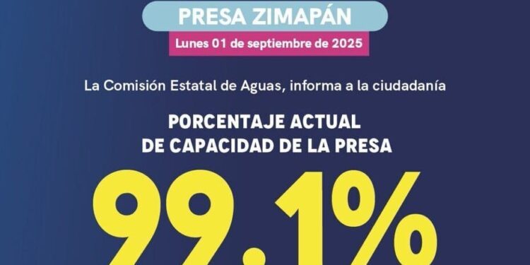 Presa de Zimapán se mantiene arriba del 99%