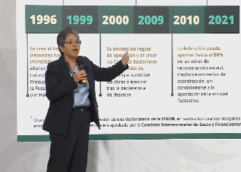 Exhiben ‘corruptelas’ del Fonden en 3 sexenios