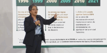 Exhiben ‘corruptelas’ del Fonden en 3 sexenios