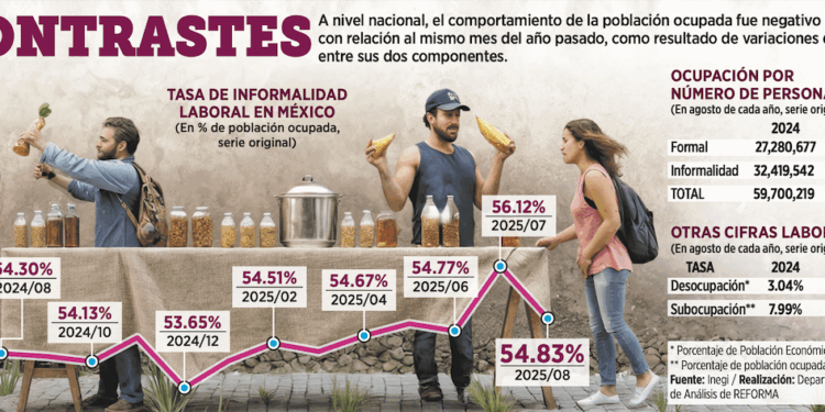 Arriesga México grado de inversión