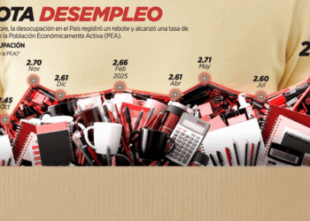 Aumenta CFE 35% su deuda con proveedores en este año