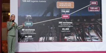 En 2026 se crearán 130 nuevas preparatorias