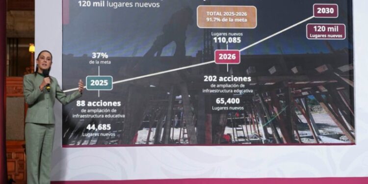 En 2026 se crearán 130 nuevas preparatorias