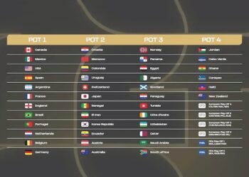 Jornada de goleadas y sorpresas en Champions