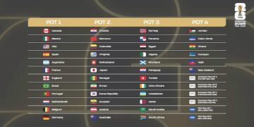 Jornada de goleadas y sorpresas en Champions