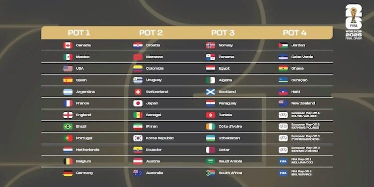 Jornada de goleadas y sorpresas en Champions