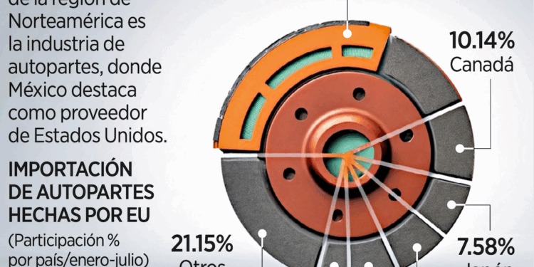 Caen hasta 89% ventas de Tesla en Europa