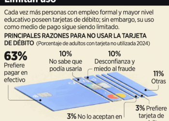 Le alertan a EU  por acero chino