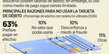 Le alertan a EU  por acero chino